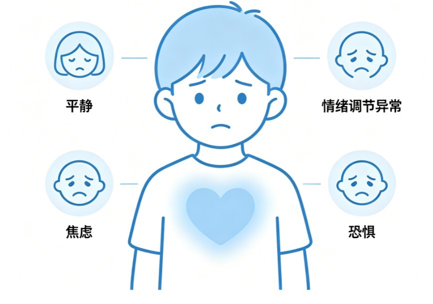 儿童期情绪障碍
