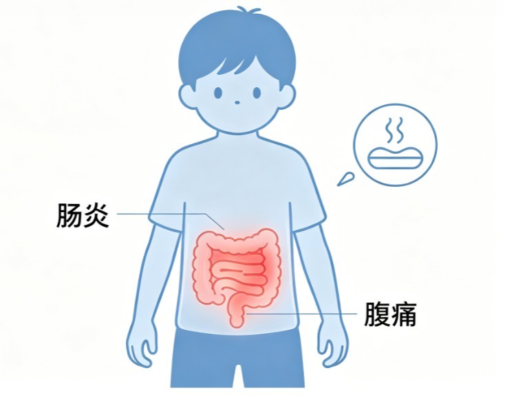小儿肠炎