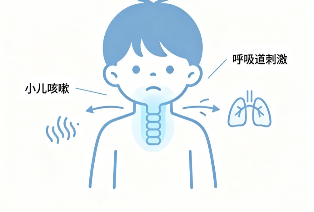 小儿咳嗽