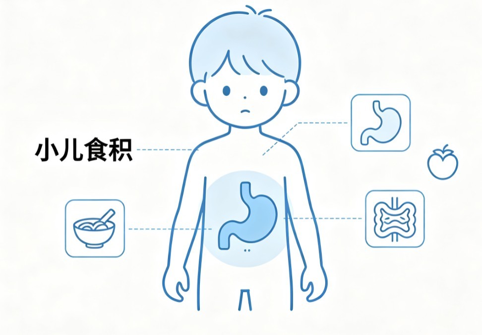 小儿食积