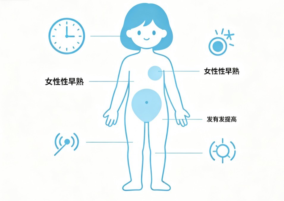 小儿女性性早熟