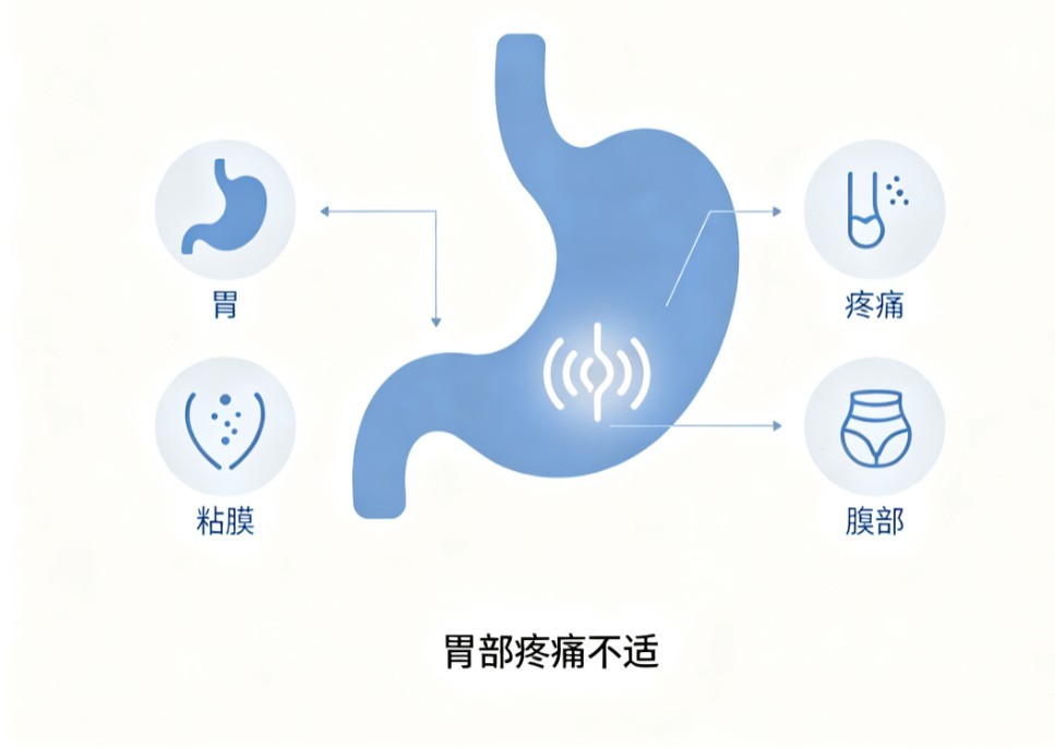 胃痛