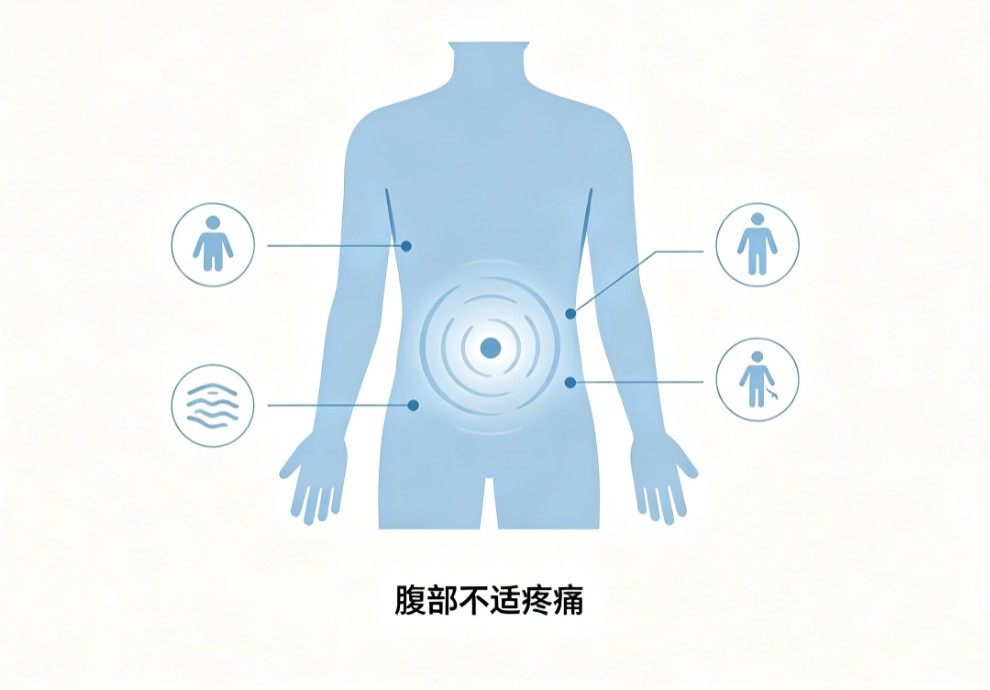 腹痛