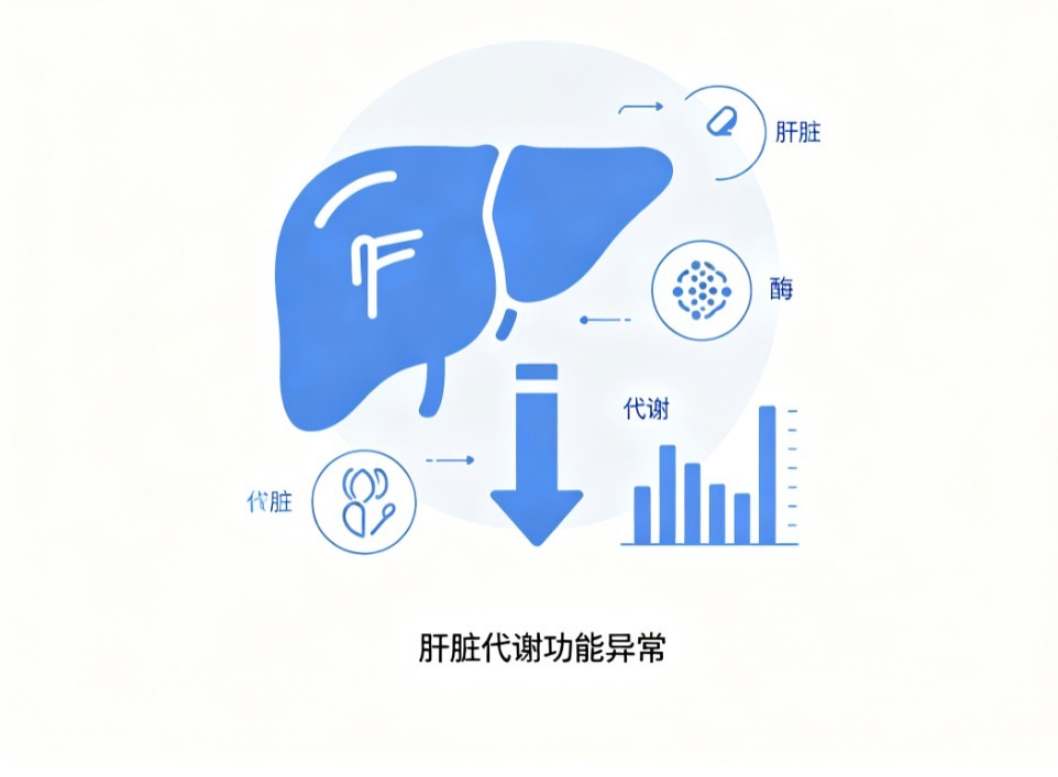 肝功能异常