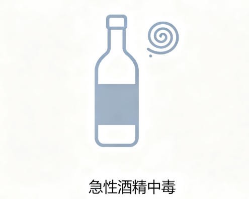 急性酒精中毒