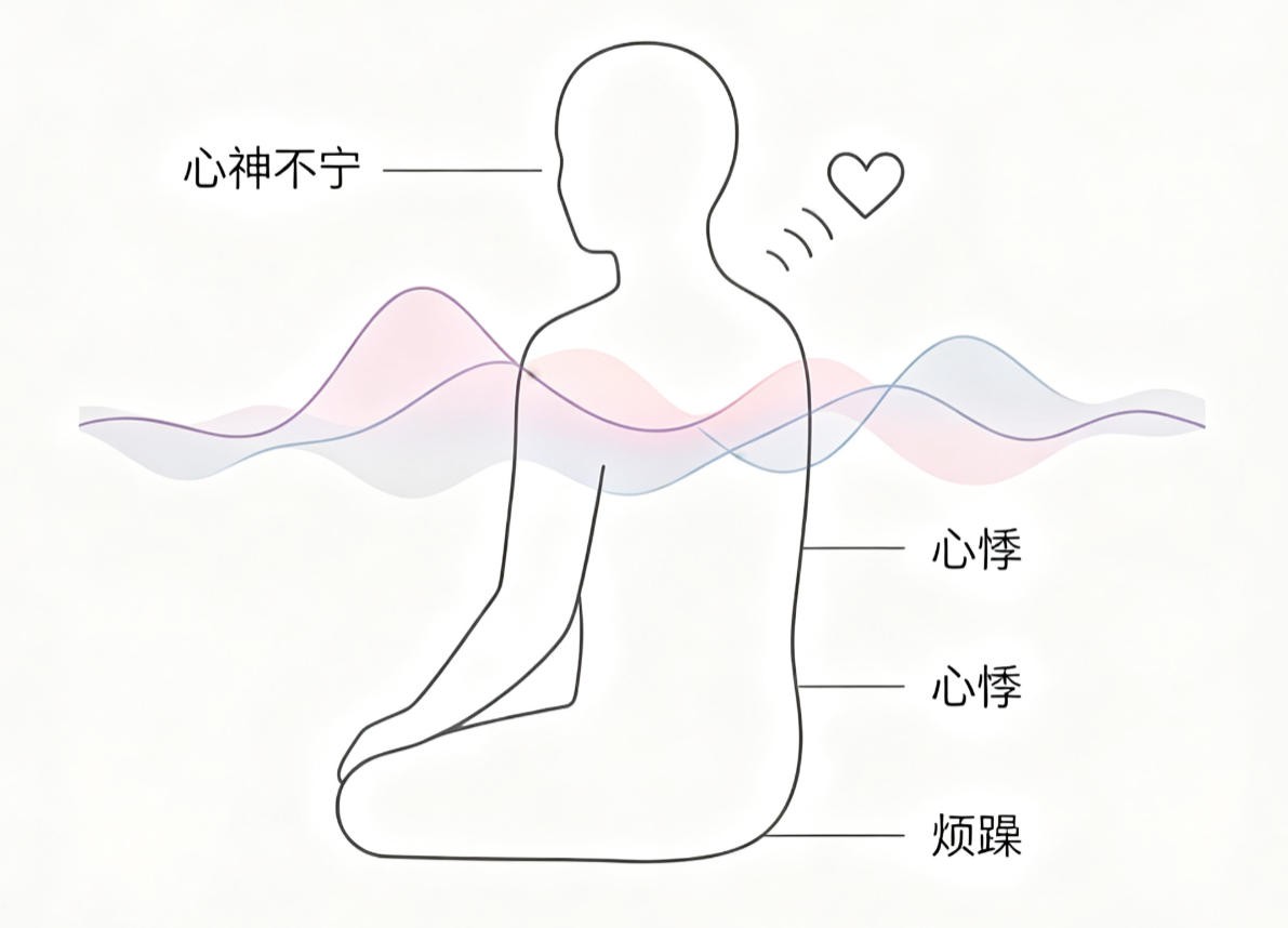 心神不宁
