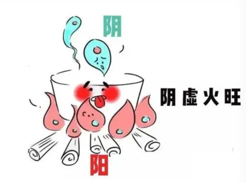 阴虚火旺